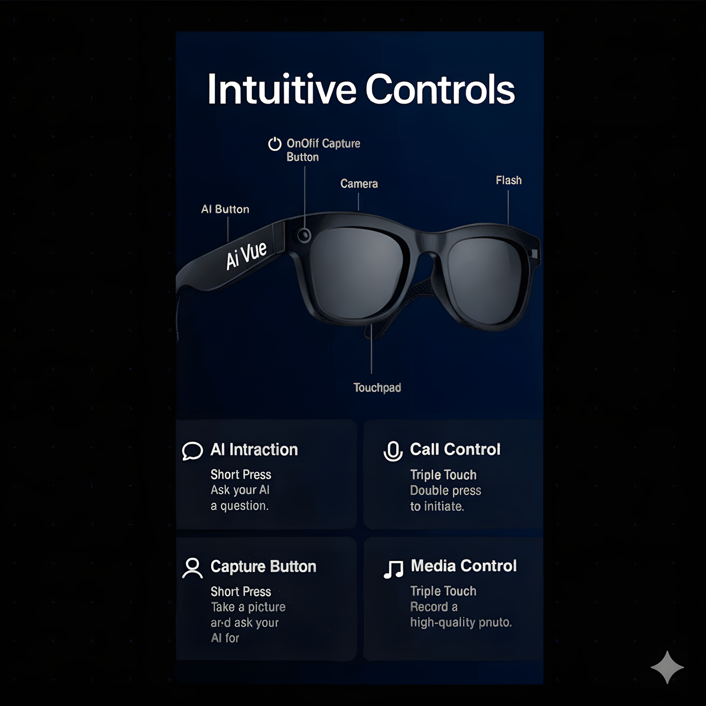 AI Vue™ AI Smart Glasses